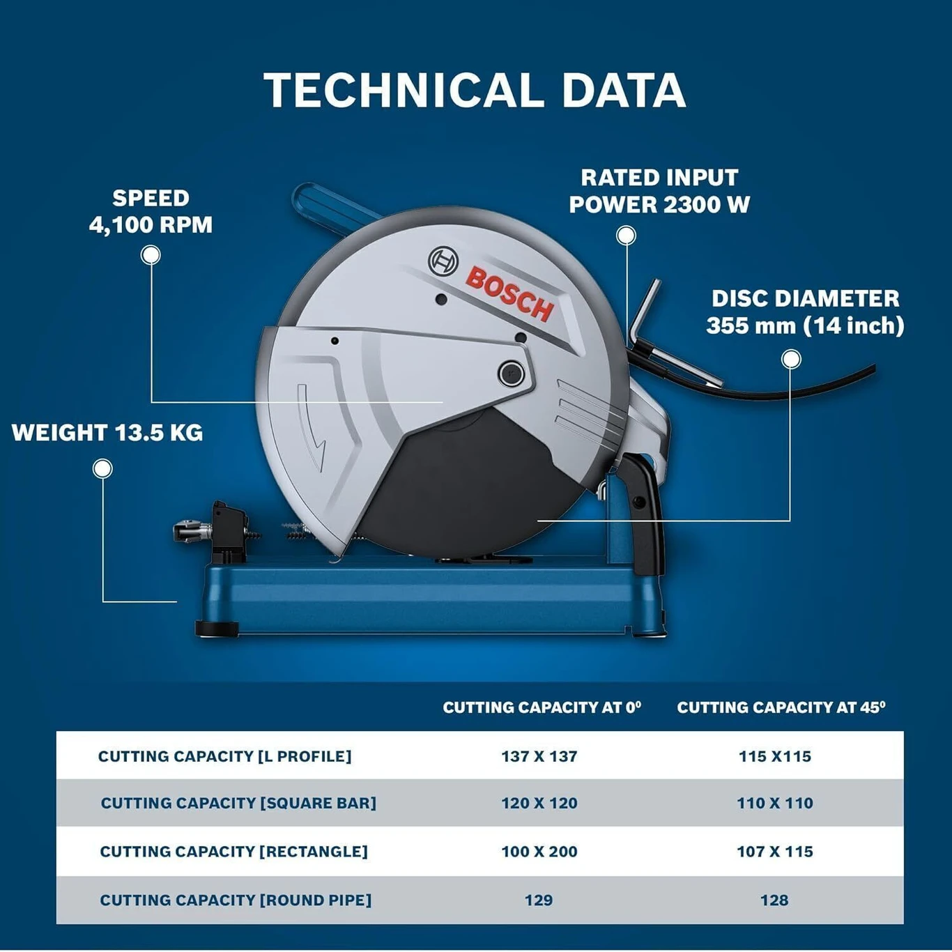 Bosch Metal Cut-Off Saw 2300 W 4100 RPM, GCO 230
