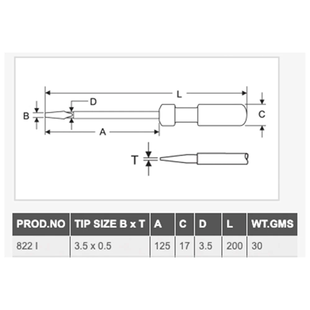 TAPARIA Insulated Screwdriver Model 828 I 1000 V Rated Flat Slotted